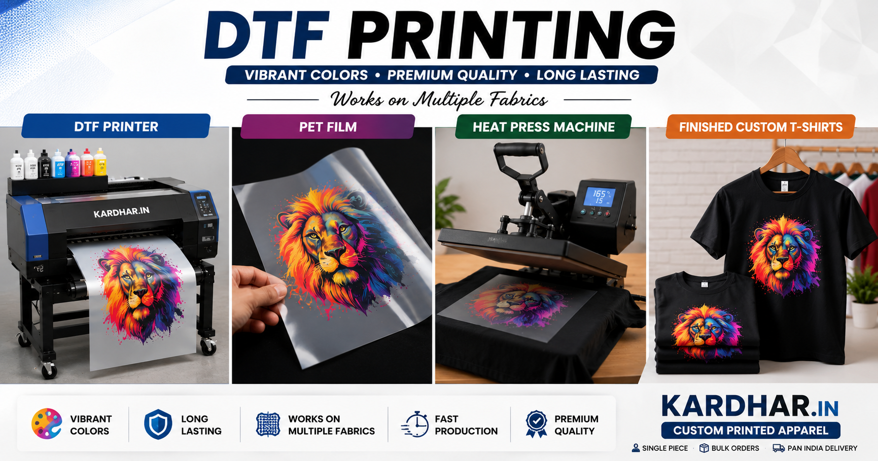 KARDHAR Blog: What is DTF Printing? Benefits, Process & Why Choose DTF for Custom T-Shirts