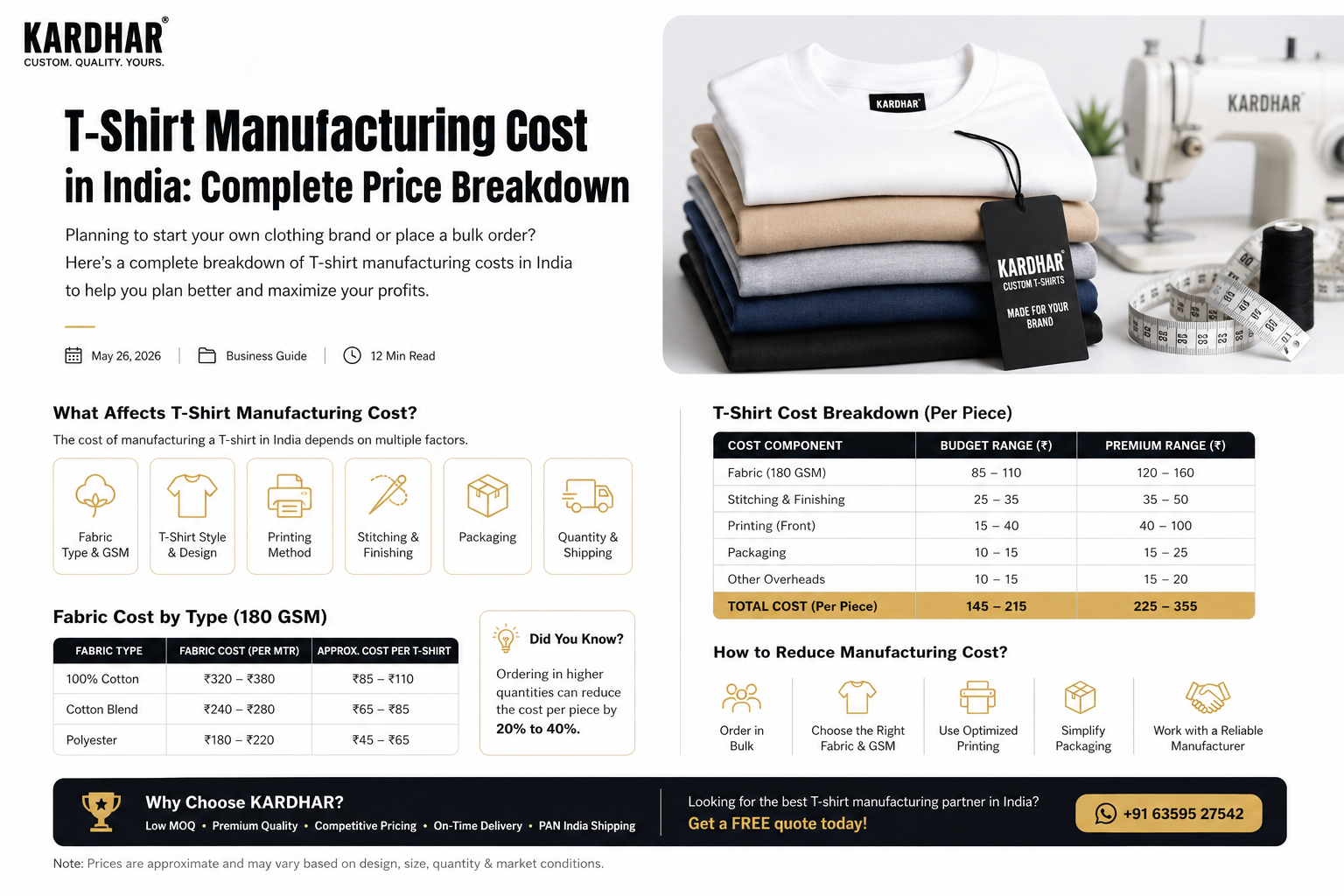 KARDHAR Blog: T-Shirt Reselling Business Profit: How Much Can You Earn in India?